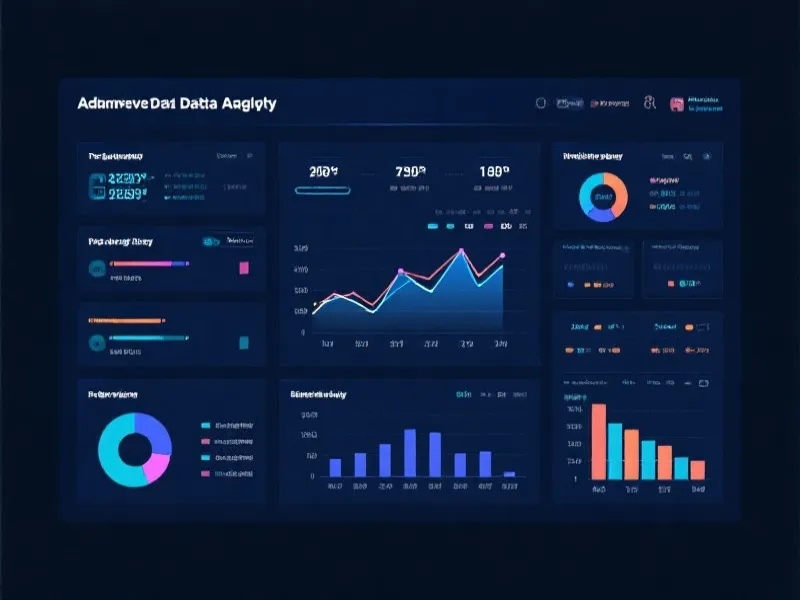 Trend Analysis Tools